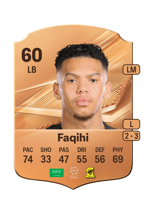 Muath Faqihi