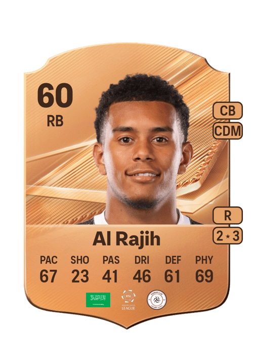 Mubarak Al Rajih