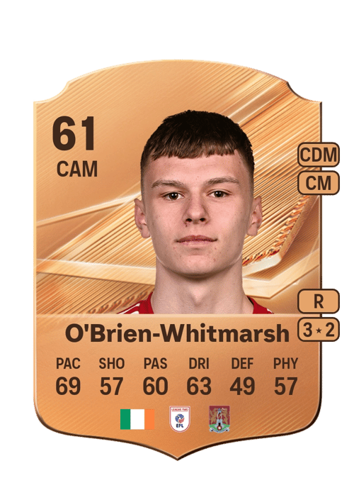 Joe O'Brien-Whitmarsh