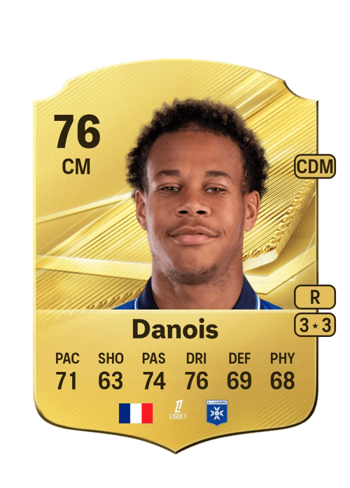 Kévin Danois