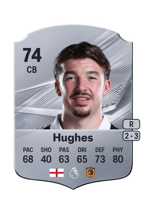 Charlie Hughes