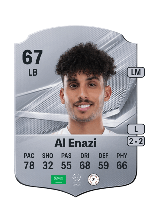 Dhari Al Enazi