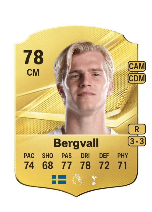 Lucas Bergvall
