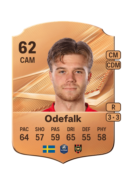 Wilmer Odefalk
