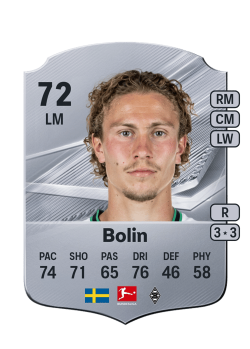 Hugo Bolin