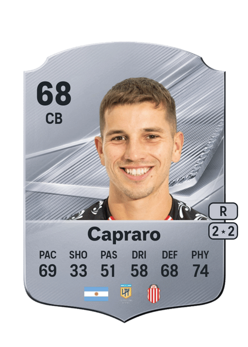 Nicolás Capraro
