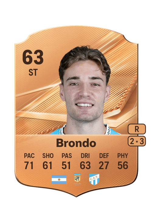 Manuel Brondo