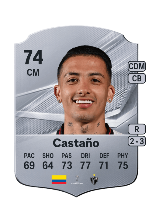 Kevin Castaño