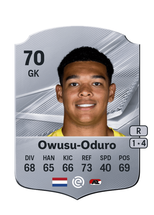Rome-Jayden Owusu-Oduro