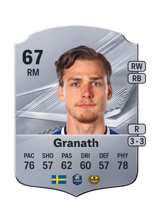 Villiam Granath