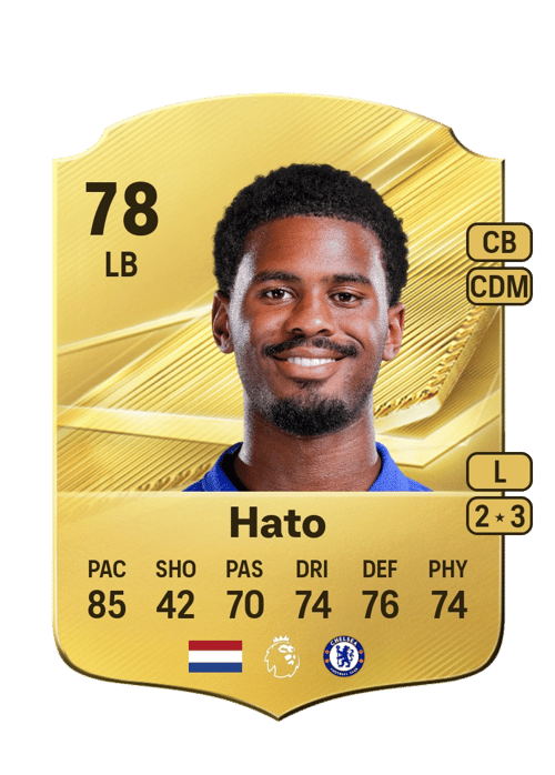 Jorrel Hato
