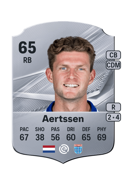 Olivier Aertssen