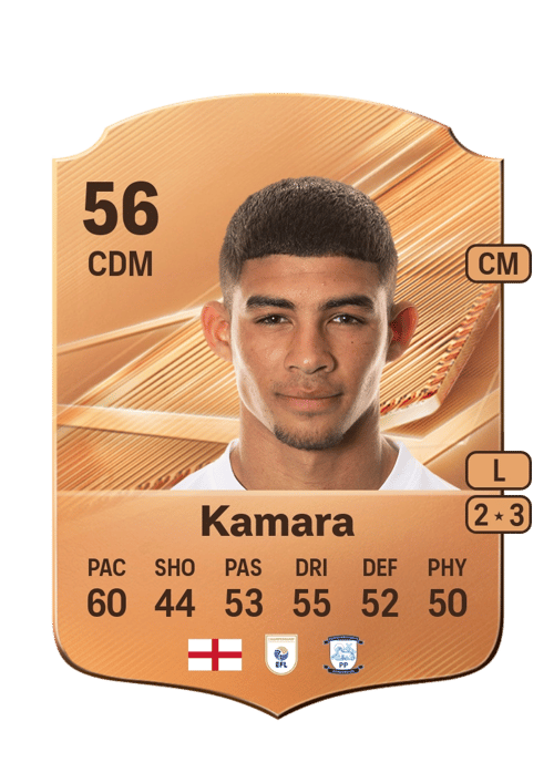 Kaedyn Kamara