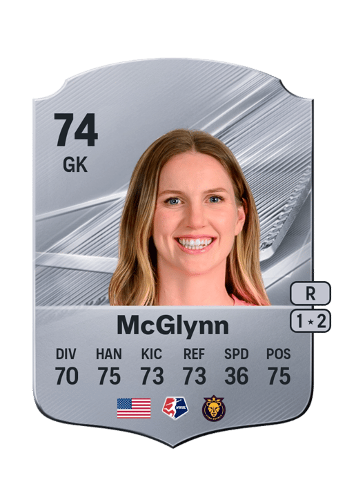 Mandy McGlynn