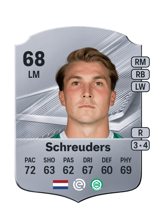 Jorg Schreuders