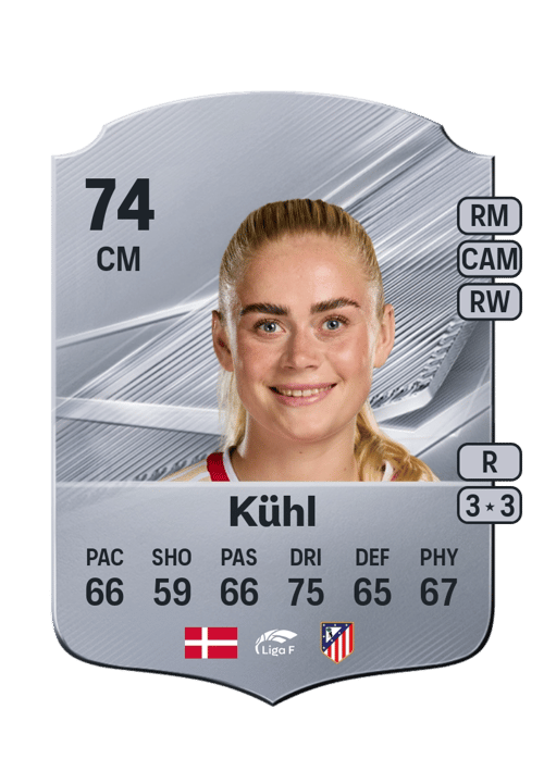 Kathrine Møller Kühl