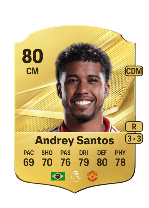 Andrey Santos