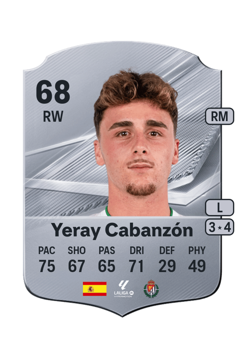 Yeray Cabanzón
