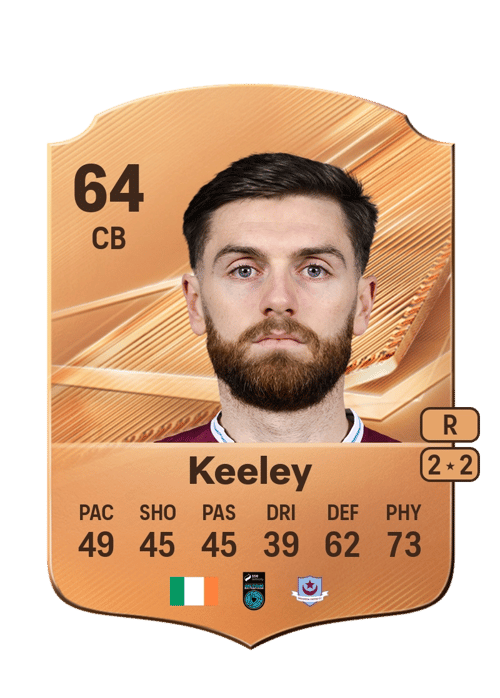 Conor Keeley
