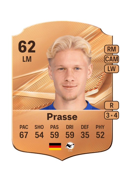 Luca Prasse