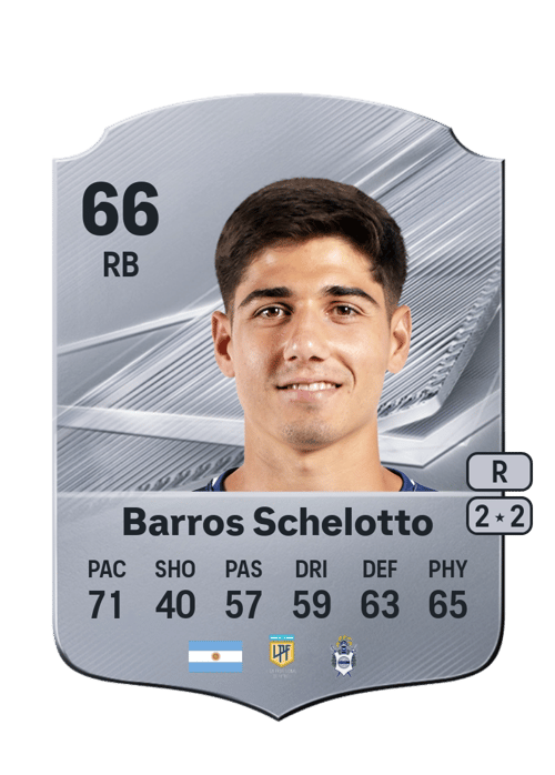 Bautista Barros Schelotto