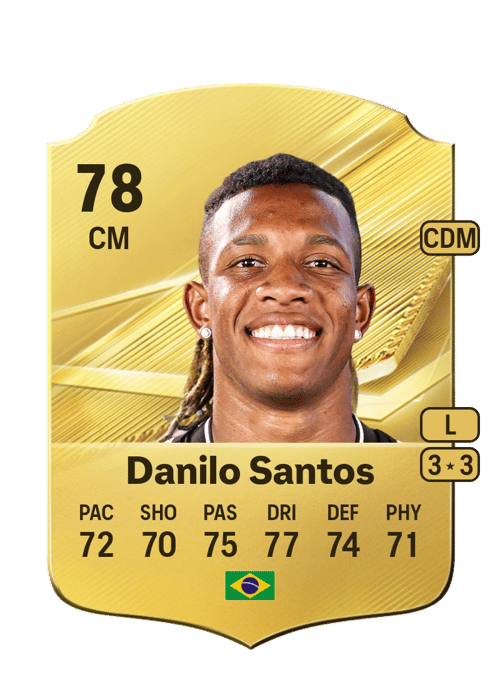 Danilo Santos