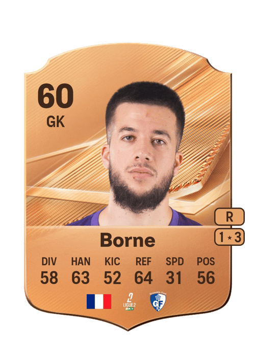 Théo Borne