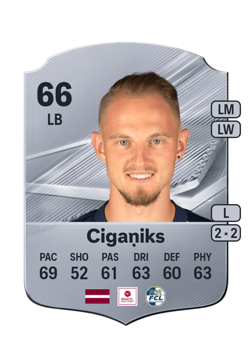 Andrejs Cigaņiks