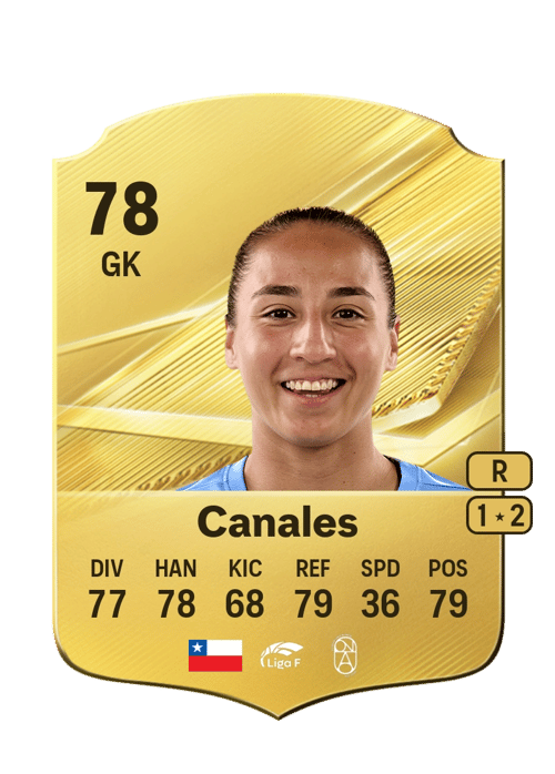 Antonia Canales