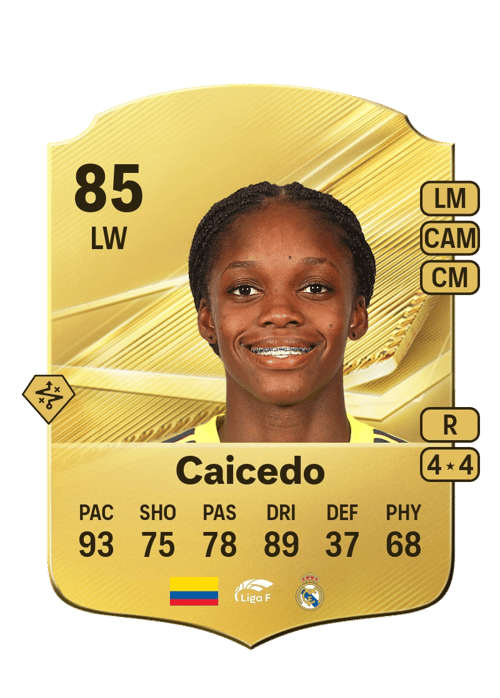 Linda Caicedo
