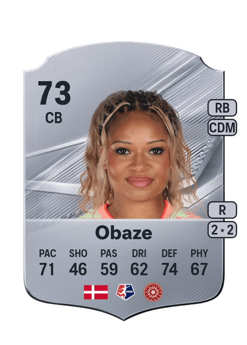 Isabella Obaze
