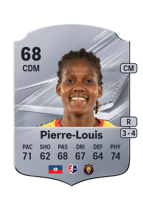 Dayana Pierre-Louis