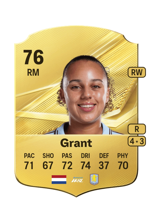 Chasity Grant