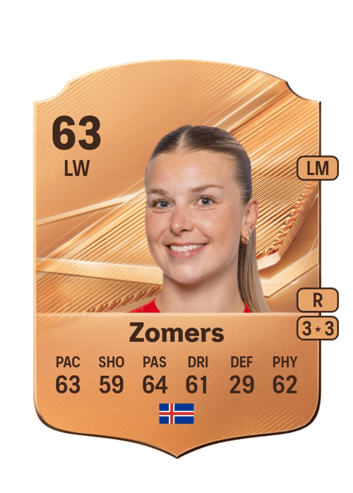 Diljá Ýr Zomers