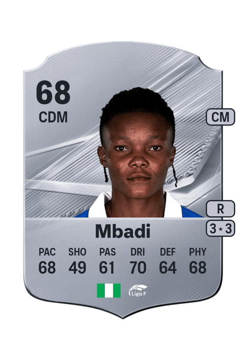 Amanda Mbadi