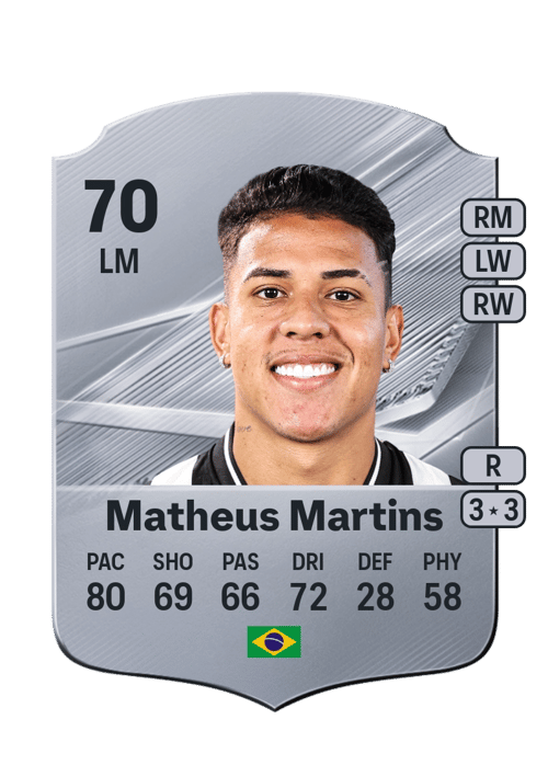 Matheus Martins