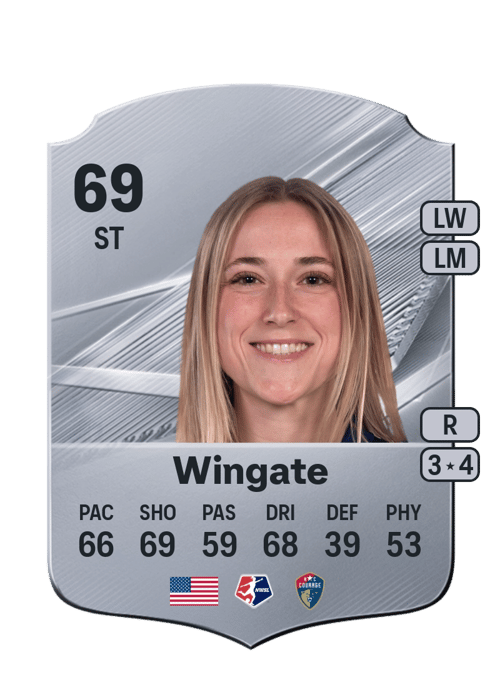 Olivia Wingate