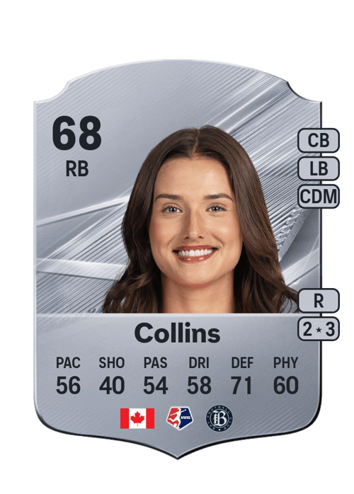 Sydney Collins