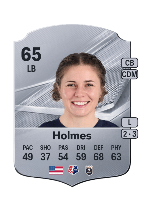 Shae Holmes