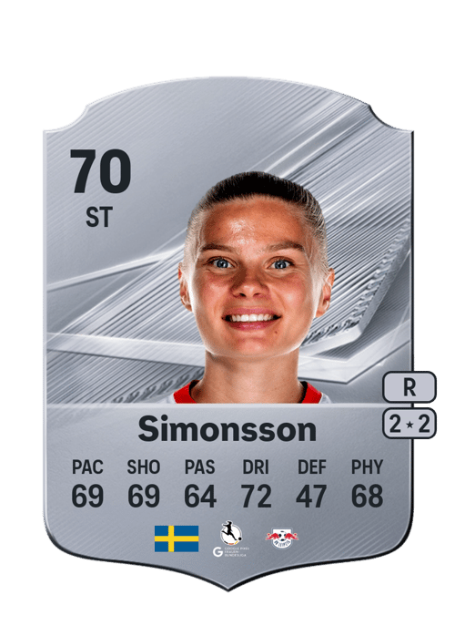 Therese Simonsson