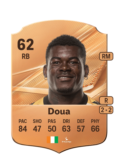 Seniko Doua