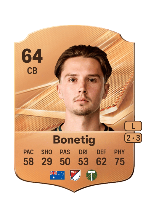 Alex Bonetig