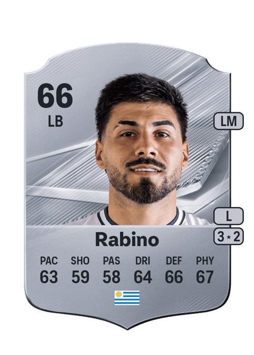 Renzo Rabino