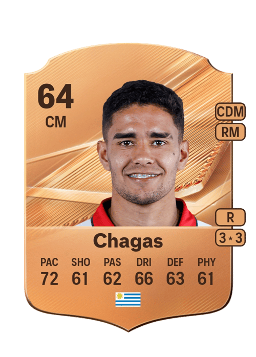 Rodrigo Chagas
