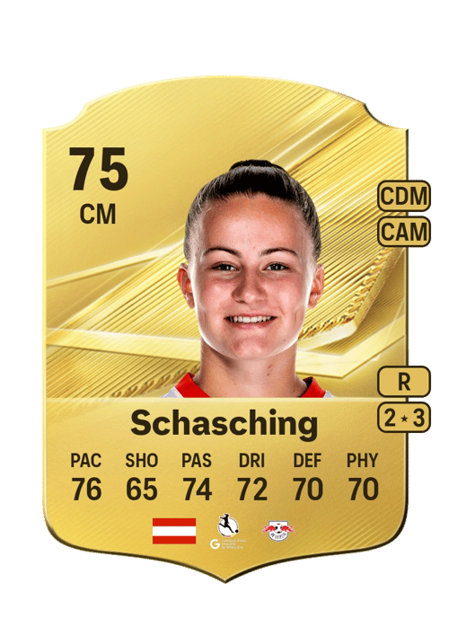 Annabel Schasching