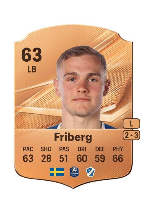 Gustav Friberg