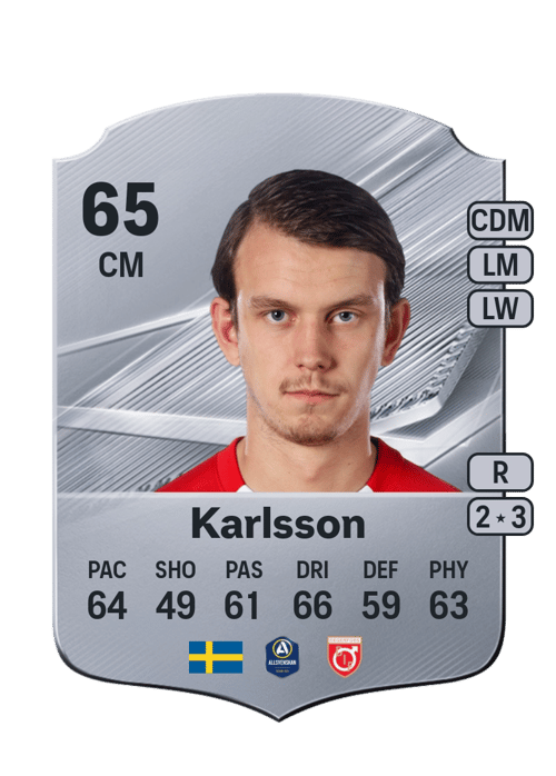 Kazper Karlsson