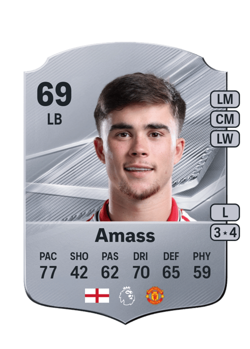 Harry Amass