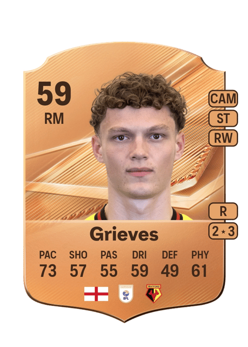 Jack Grieves