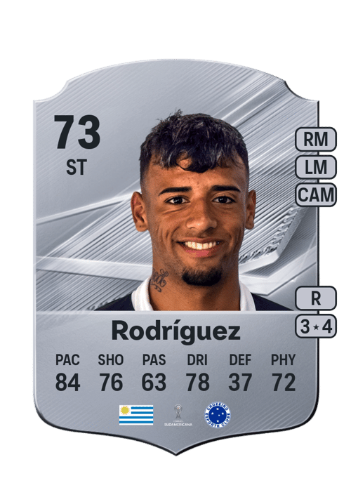 Luciano Rodríguez